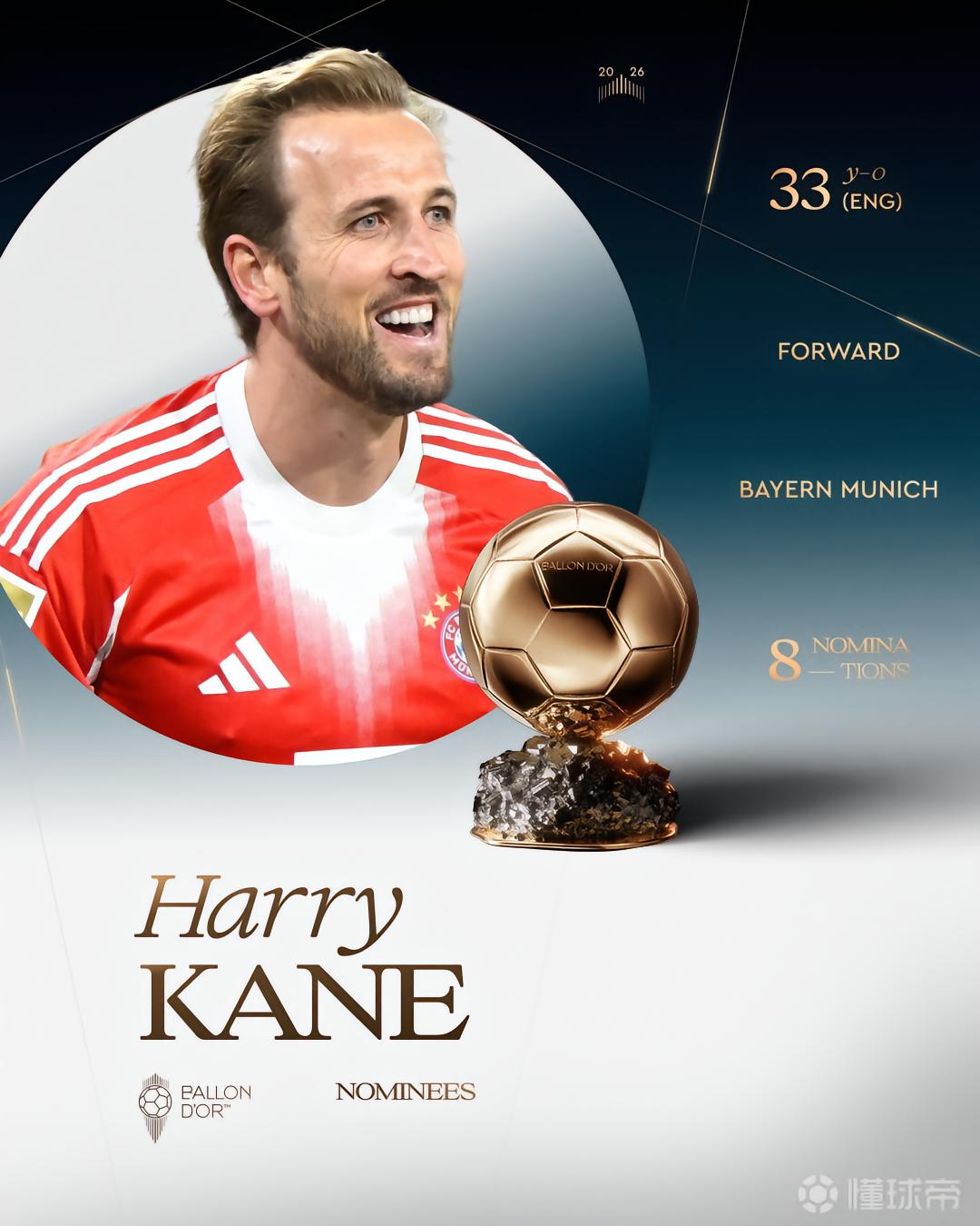 凯恩金球奖周期数据：73球+3冠+双料金靴，欧冠+世界杯进入四强