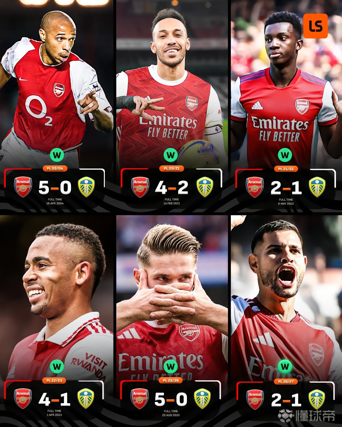 拿捏，阿森纳英超主场对利兹联6连胜，上次输球开启49场不败